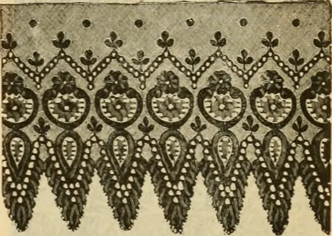 An illustration from Fall and Winter, 1890-91 Fashion Catalogue / H. O'Neill and Co., 1890, leaf 122
