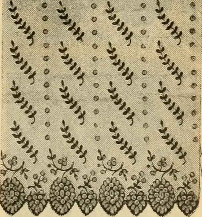 An illustration from Fall and Winter, 1890-91 Fashion Catalogue / H. O'Neill and Co., 1890, leaf 122