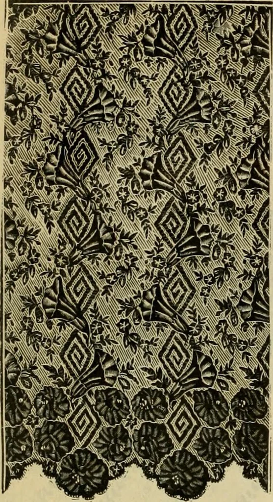 An illustration from Fall and Winter, 1890-91 Fashion Catalogue / H. O'Neill and Co., 1890, leaf 123