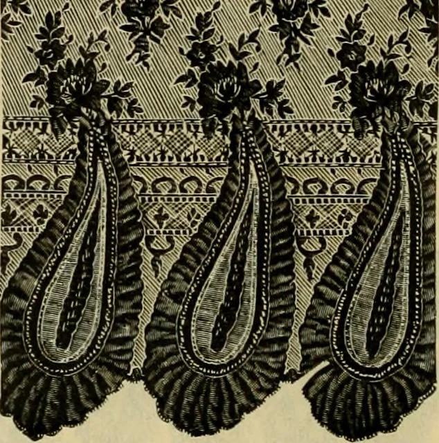 An illustration from Fall and Winter, 1890-91 Fashion Catalogue / H. O'Neill and Co., 1890, leaf 123