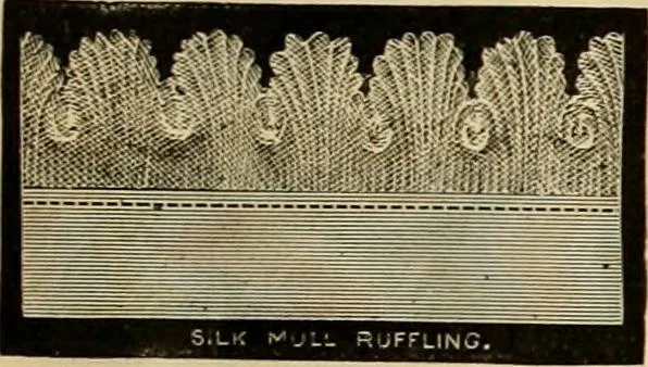 An illustration from Fall and Winter, 1890-91 Fashion Catalogue / H. O'Neill and Co., 1890, leaf 126