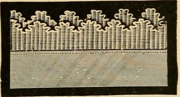 An illustration from Fall and Winter, 1890-91 Fashion Catalogue / H. O'Neill and Co., 1890, leaf 126