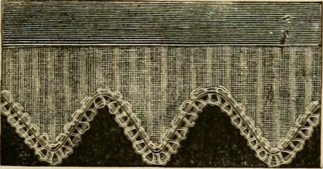 An illustration from Fall and Winter, 1890-91 Fashion Catalogue / H. O'Neill and Co., 1890, leaf 126