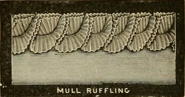 An illustration from Fall and Winter, 1890-91 Fashion Catalogue / H. O'Neill and Co., 1890, leaf 126