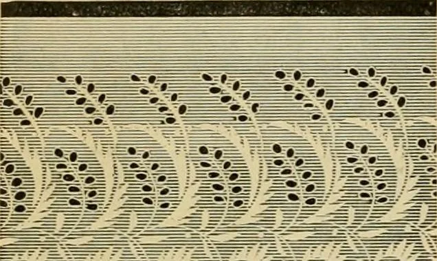 An illustration from Fall and Winter, 1890-91 Fashion Catalogue / H. O'Neill and Co., 1890, leaf 127