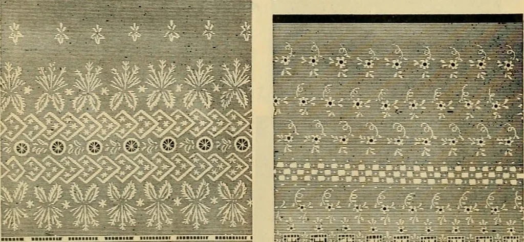 An illustration from Fall and Winter, 1890-91 Fashion Catalogue / H. O'Neill and Co., 1890, leaf 127