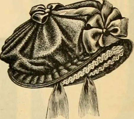 An illustration from Fall and Winter, 1890-91 Fashion Catalogue / H. O'Neill and Co., 1890, leaf 128