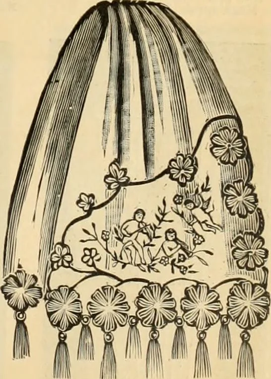 An illustration from Fall and Winter, 1890-91 Fashion Catalogue / H. O'Neill and Co., 1890, leaf 132