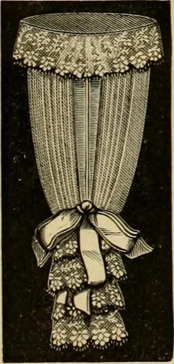 An illustration from Fall and Winter, 1890-91 Fashion Catalogue / H. O'Neill and Co., 1890, leaf 134