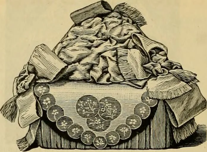 An illustration from Fall and Winter, 1890-91 Fashion Catalogue / H. O'Neill and Co., 1890, leaf 137