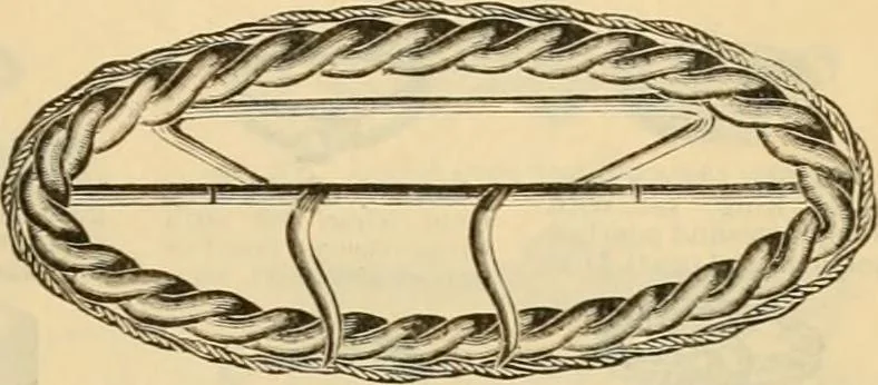 An illustration from Fall and Winter, 1890-91 Fashion Catalogue / H. O'Neill and Co., 1890, leaf 142