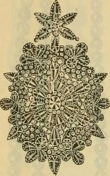 An illustration from Fall and Winter, 1890-91 Fashion Catalogue / H. O'Neill and Co., 1890, leaf 147