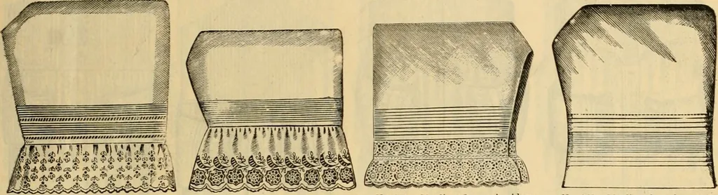 An illustration from Fall and Winter, 1890-91 Fashion Catalogue / H. O'Neill and Co., 1890, leaf 24