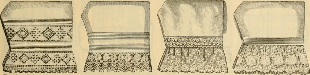 An illustration from Fall and Winter, 1890-91 Fashion Catalogue / H. O'Neill and Co., 1890, leaf 24