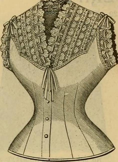 An illustration from Fall and Winter, 1890-91 Fashion Catalogue / H. O'Neill and Co., 1890, leaf 29