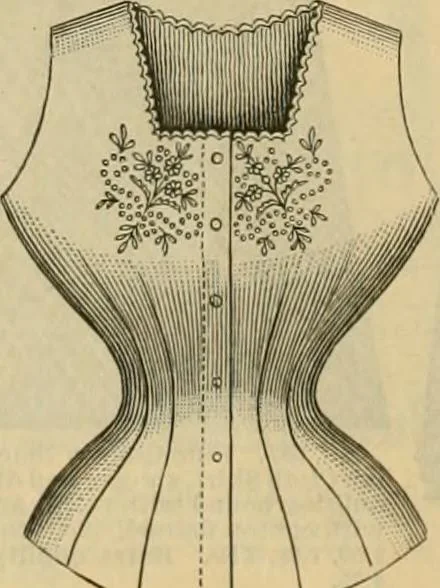 An illustration from Fall and Winter, 1890-91 Fashion Catalogue / H. O'Neill and Co., 1890, leaf 29