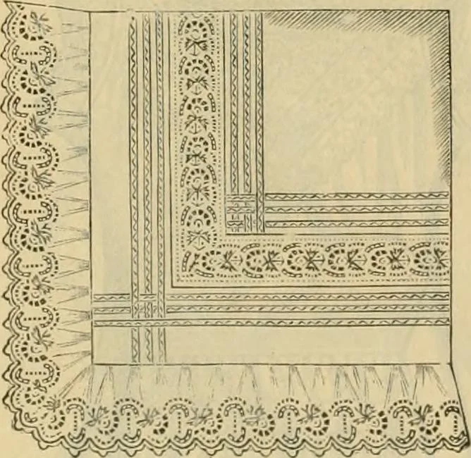 An illustration from Fall and Winter, 1890-91 Fashion Catalogue / H. O'Neill and Co., 1890, leaf 31