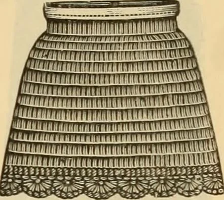 An illustration from Fall and Winter, 1890-91 Fashion Catalogue / H. O'Neill and Co., 1890, leaf 34