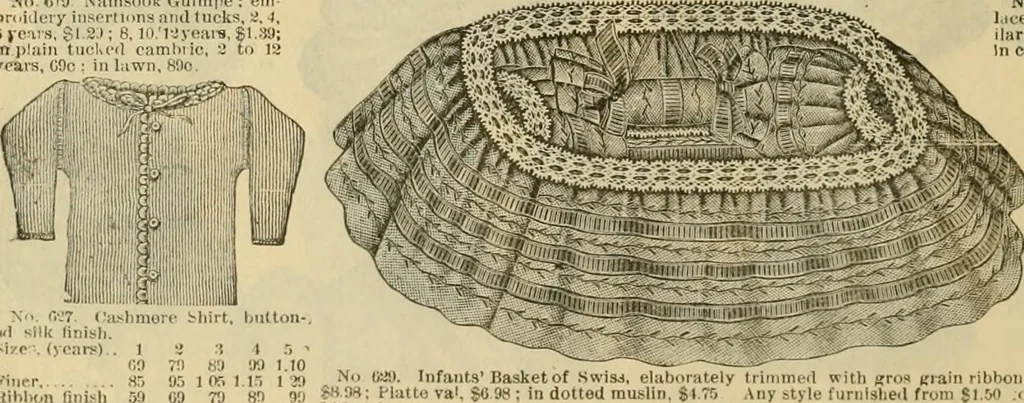An illustration from Fall and Winter, 1890-91 Fashion Catalogue / H. O'Neill and Co., 1890, leaf 53
