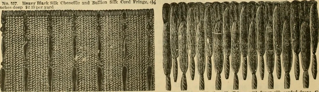An illustration from Fall and Winter, 1890-91 Fashion Catalogue / H. O'Neill and Co., 1890, leaf 59