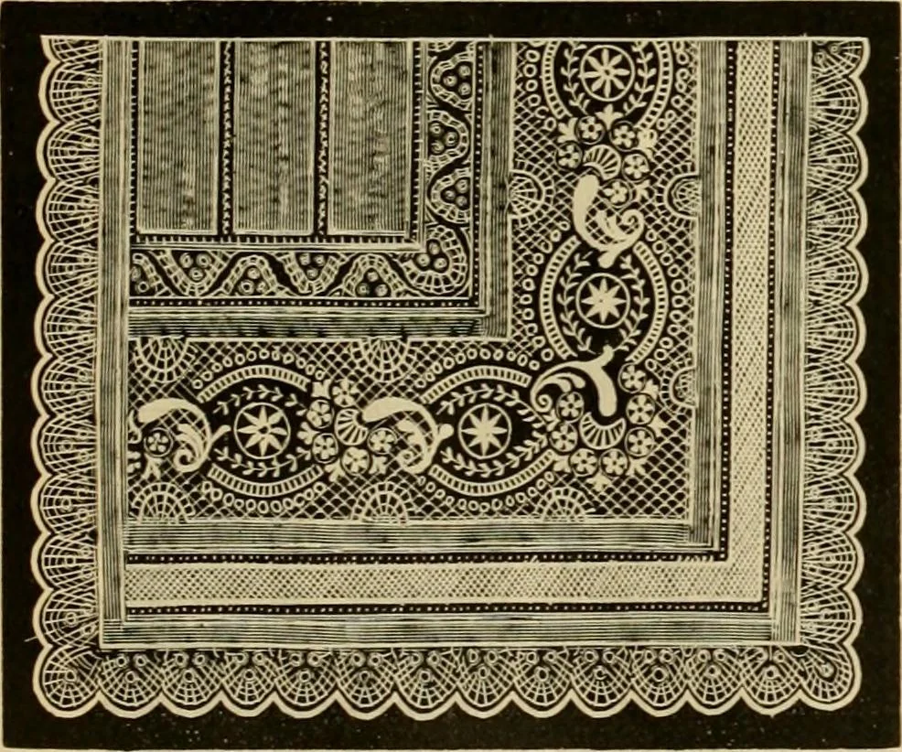 An illustration from Fall and Winter, 1890-91 Fashion Catalogue / H. O'Neill and Co., 1890, leaf 78