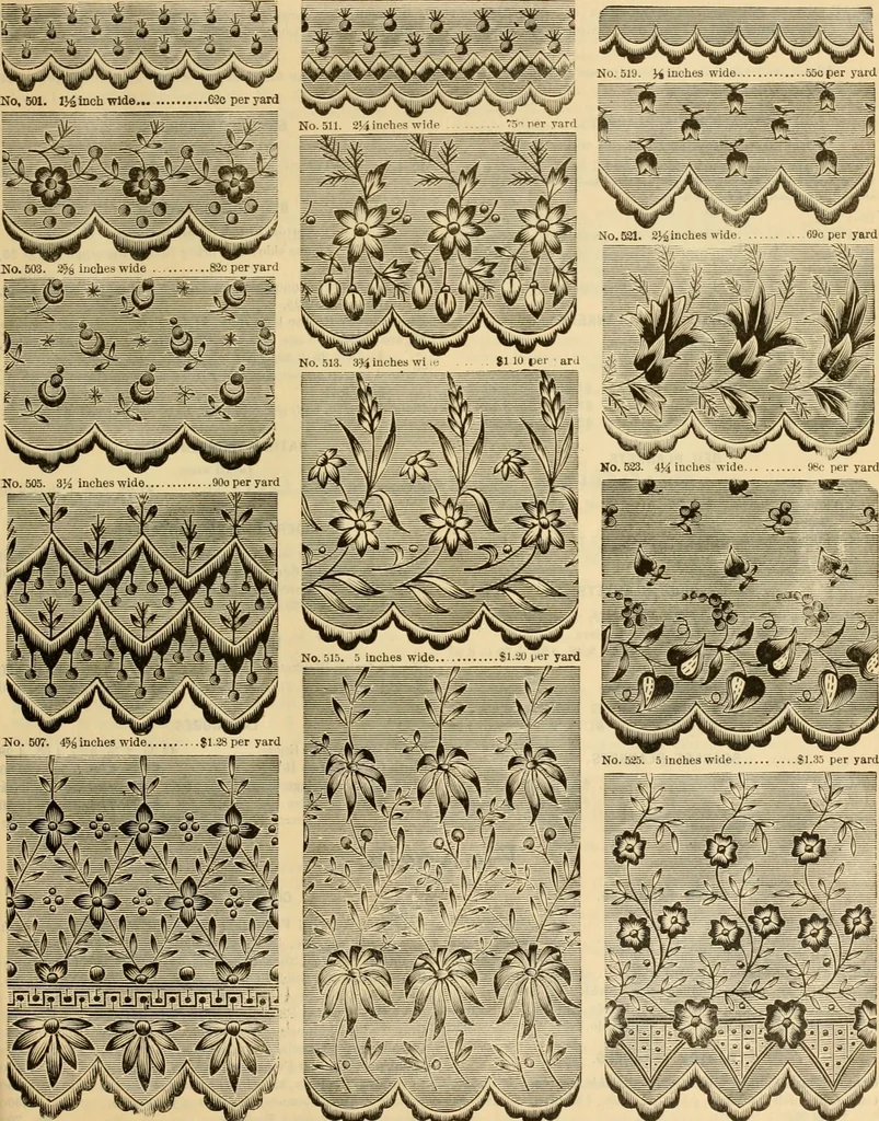 An illustration from Fall and Winter, 1890-91 Fashion Catalogue / H. O'Neill and Co., 1890, leaf 96