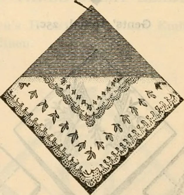 An illustration from Fall and winter 1895-6 price list for daily reference., 1895, leaf 122