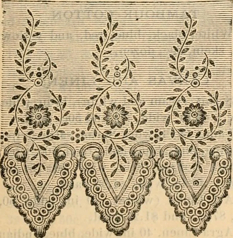 An illustration from Fall and winter 1895-6 price list for daily reference., 1895, leaf 135