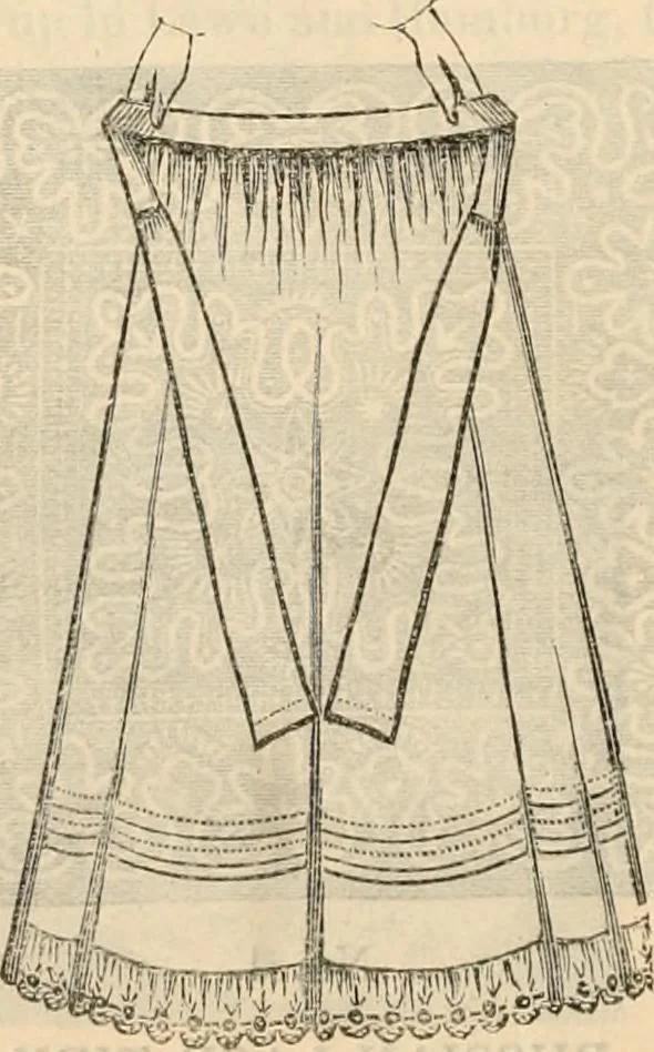 An illustration from Fall and winter 1895-6 price list for daily reference., 1895, leaf 142