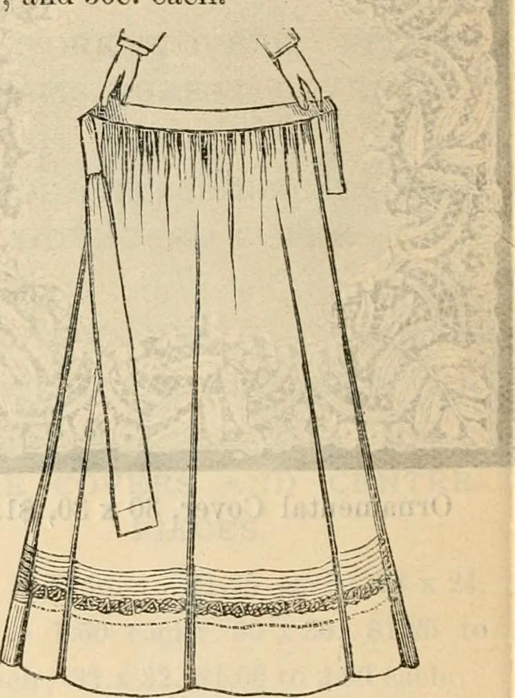 An illustration from Fall and winter 1895-6 price list for daily reference., 1895, leaf 142