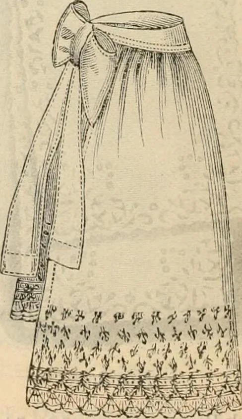 An illustration from Fall and winter 1895-6 price list for daily reference., 1895, leaf 142