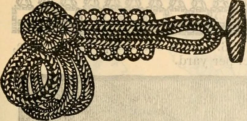 An illustration from Fall and winter 1895-6 price list for daily reference., 1895, leaf 175