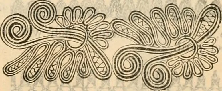 An illustration from Fall and winter 1895-6 price list for daily reference., 1895, leaf 175