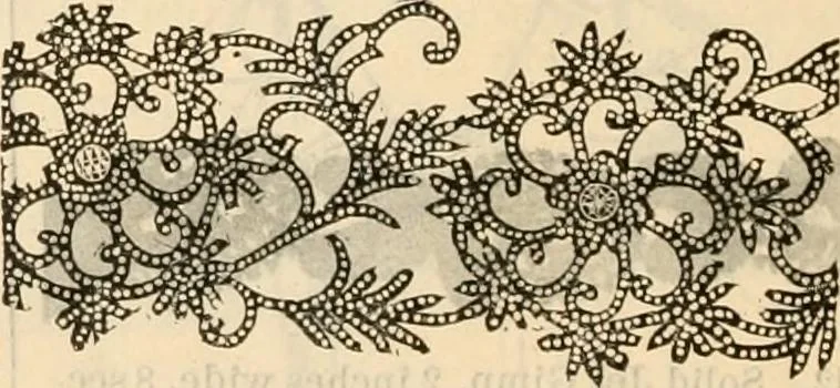 An illustration from Fall and winter 1895-6 price list for daily reference., 1895, leaf 176