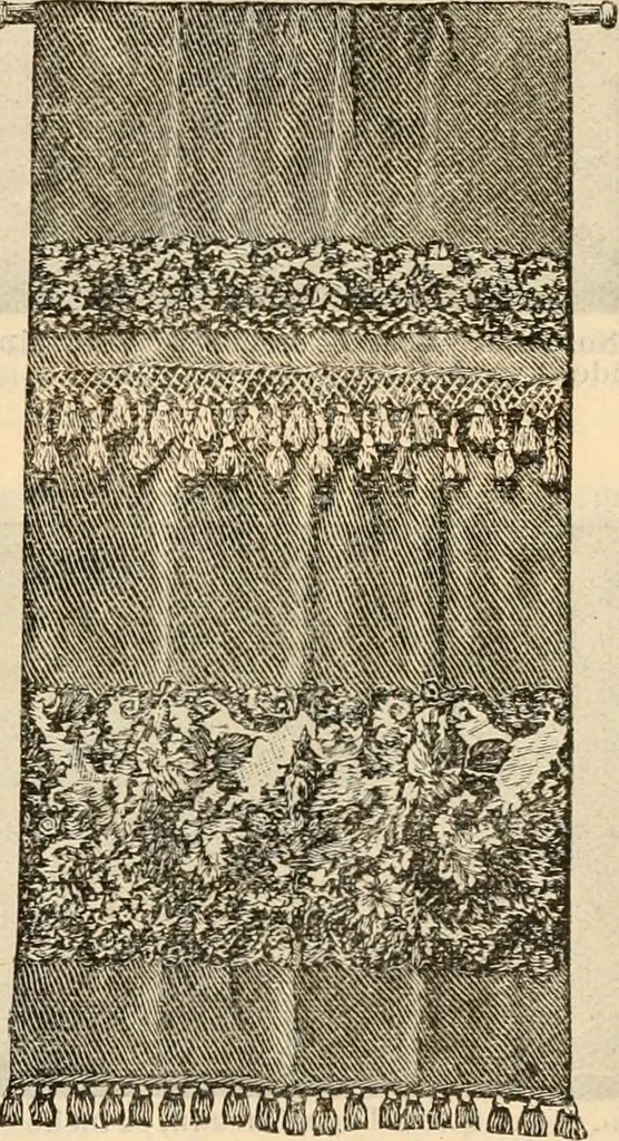 An illustration from Fall and winter 1895-6 price list for daily reference., 1895, leaf 203