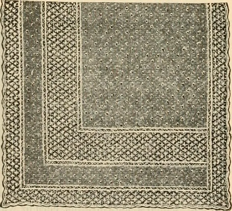An illustration from Fall and winter 1895-6 price list for daily reference., 1895, leaf 206