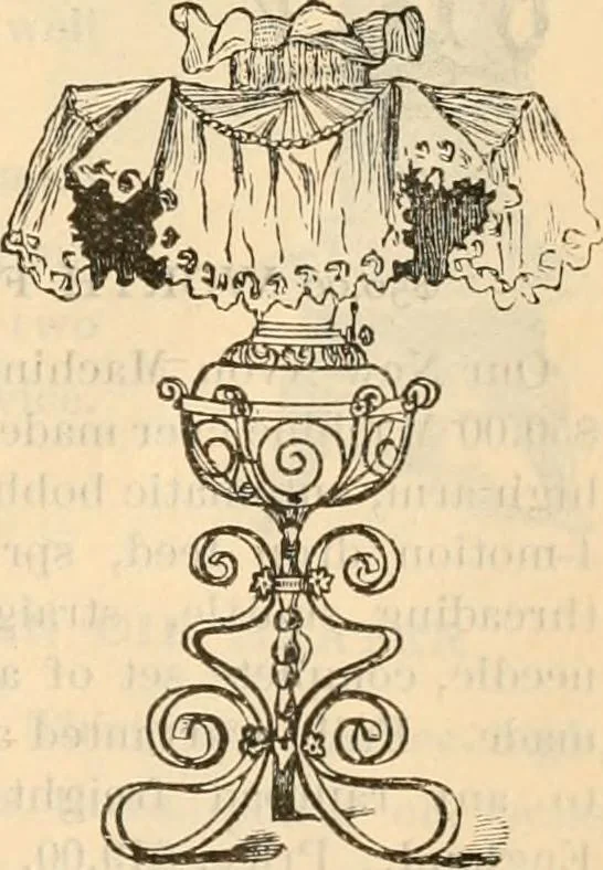 An illustration from Fall and winter 1895-6 price list for daily reference., 1895, leaf 219
