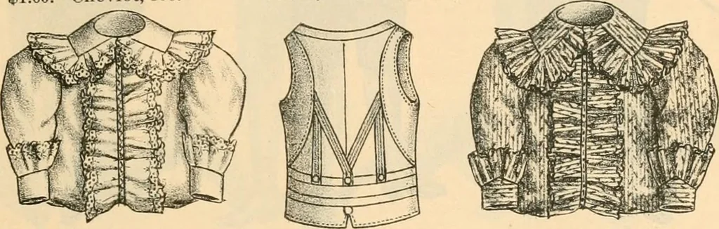An illustration from Fall and winter 1895-6 price list for daily reference., 1895, leaf 39