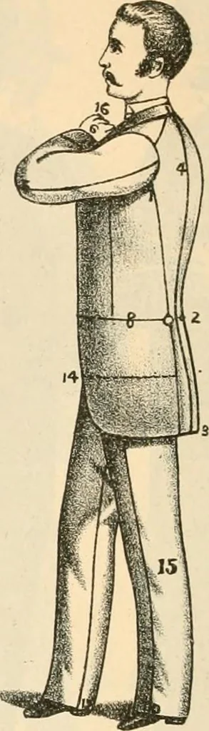 An illustration from Fall and winter 1895-6 price list for daily reference., 1895, leaf 48