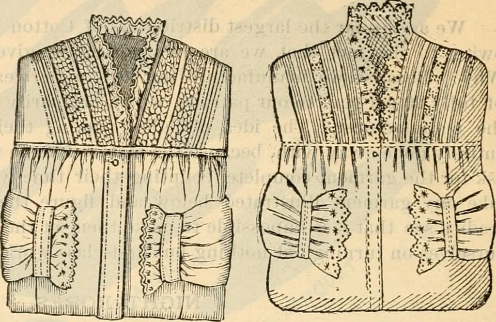 An illustration from Fall and winter 1895-6 price list for daily reference., 1895, leaf 52