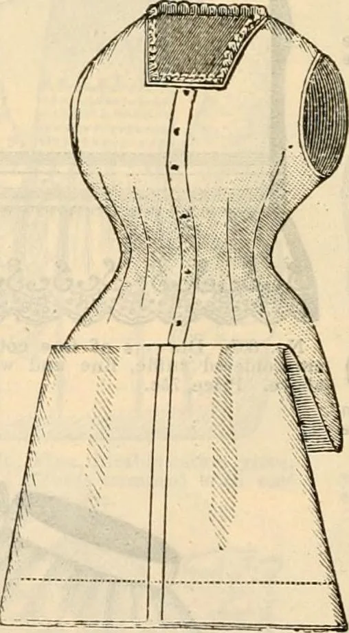 An illustration from Fall and winter 1895-6 price list for daily reference., 1895, leaf 54