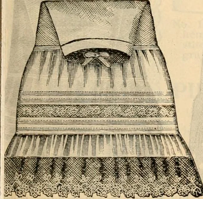 An illustration from Fall and winter 1895-6 price list for daily reference., 1895, leaf 55