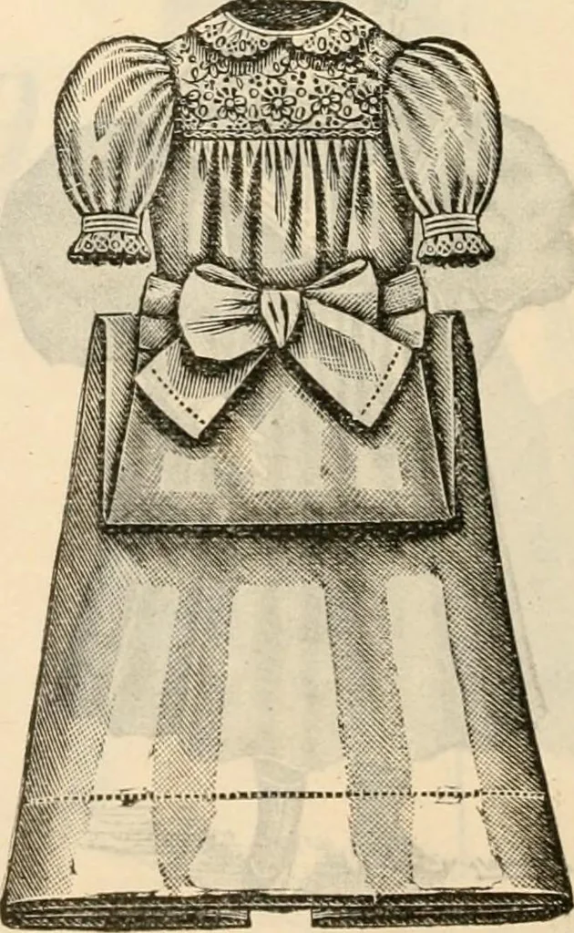 An illustration from Fall and winter 1895-6 price list for daily reference., 1895, leaf 64