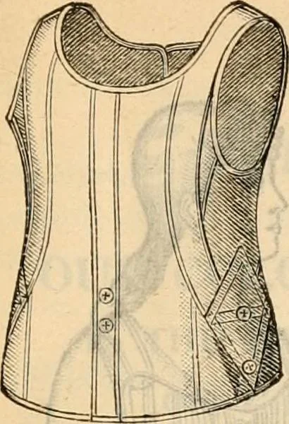 An illustration from Fall and winter 1895-6 price list for daily reference., 1895, leaf 75