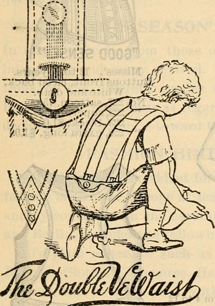 An illustration from Fall and winter 1895-6 price list for daily reference., 1895, leaf 75