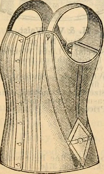 An illustration from Fall and winter 1895-6 price list for daily reference., 1895, leaf 75