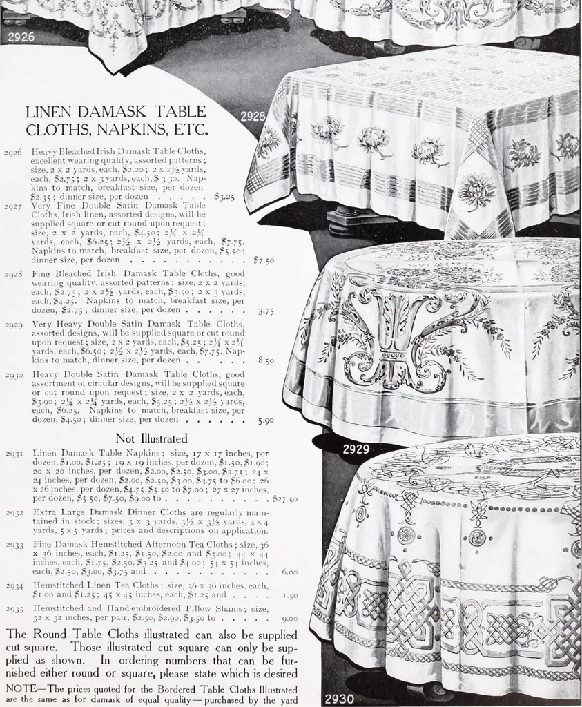 An illustration from Fall and winter : catalogue number one hundred ten, 1914-15., 1915, leaf 126