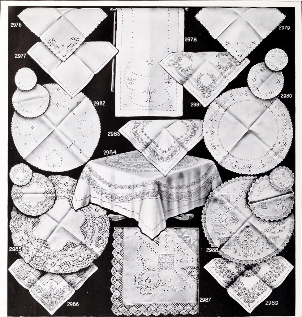 An illustration from Fall and winter : catalogue number one hundred ten, 1914-15., 1915, leaf 127