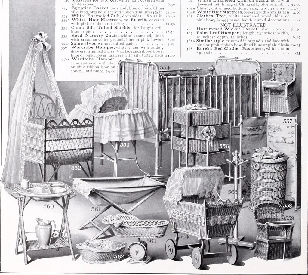 An illustration from Fall and winter : catalogue number one hundred ten, 1914-15., 1915, leaf 53