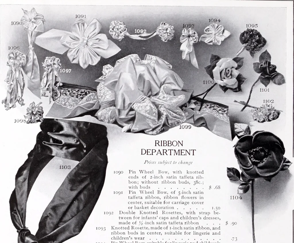An illustration from Fall and winter : catalogue number one hundred ten, 1914-15., 1915, leaf 79